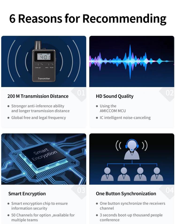 Audio Guide System For Europe(图2)