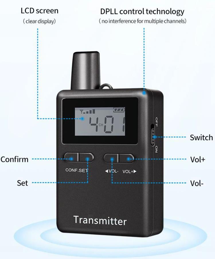 Museum Audio Tour System(图2)