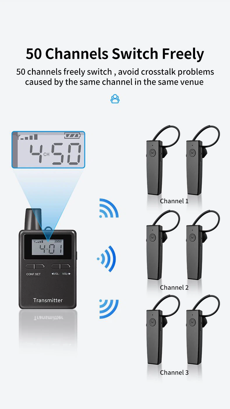 One-To-Many Business Conference Simultaneous Interpretation System(图10)